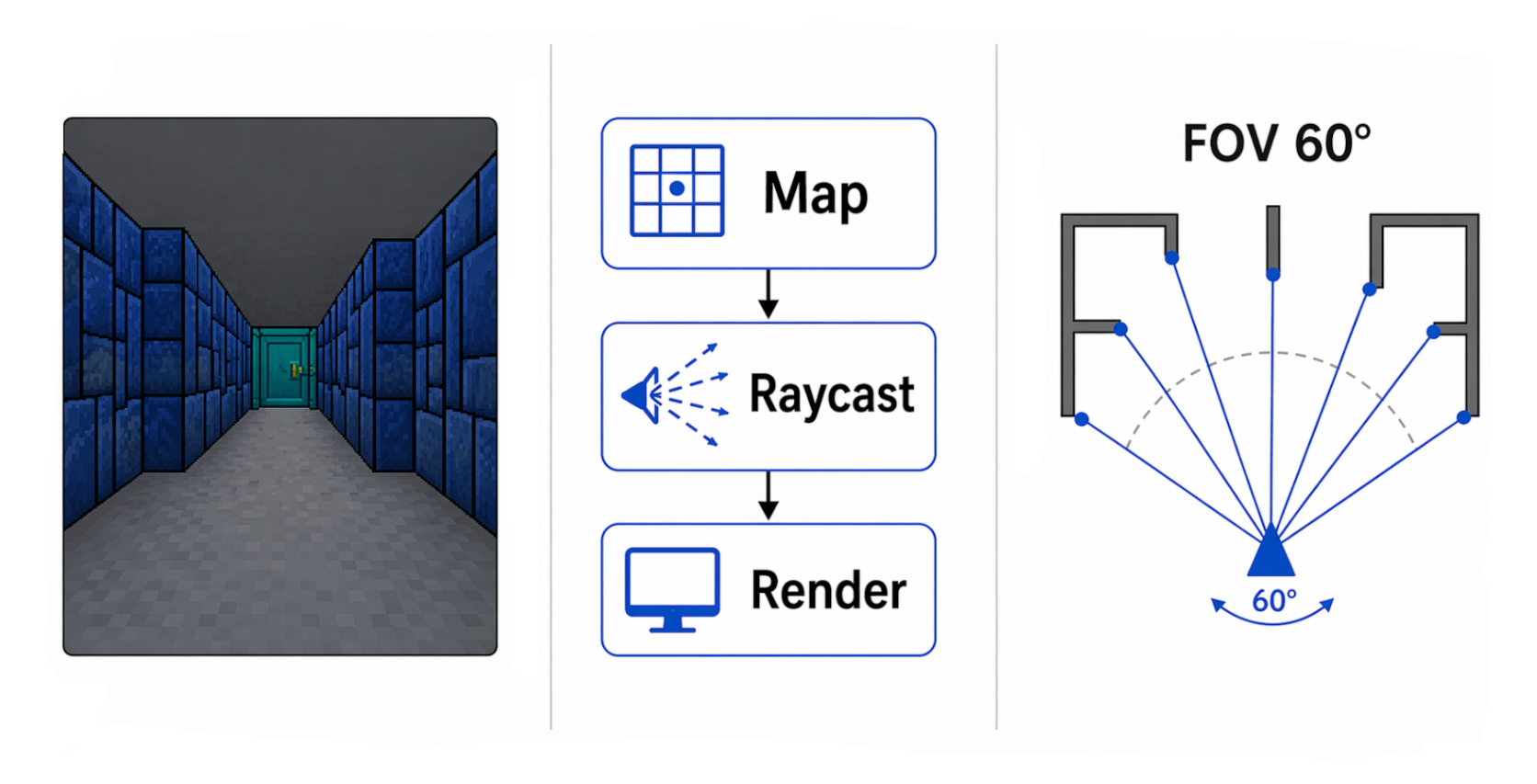 Vignette du projet cub3D