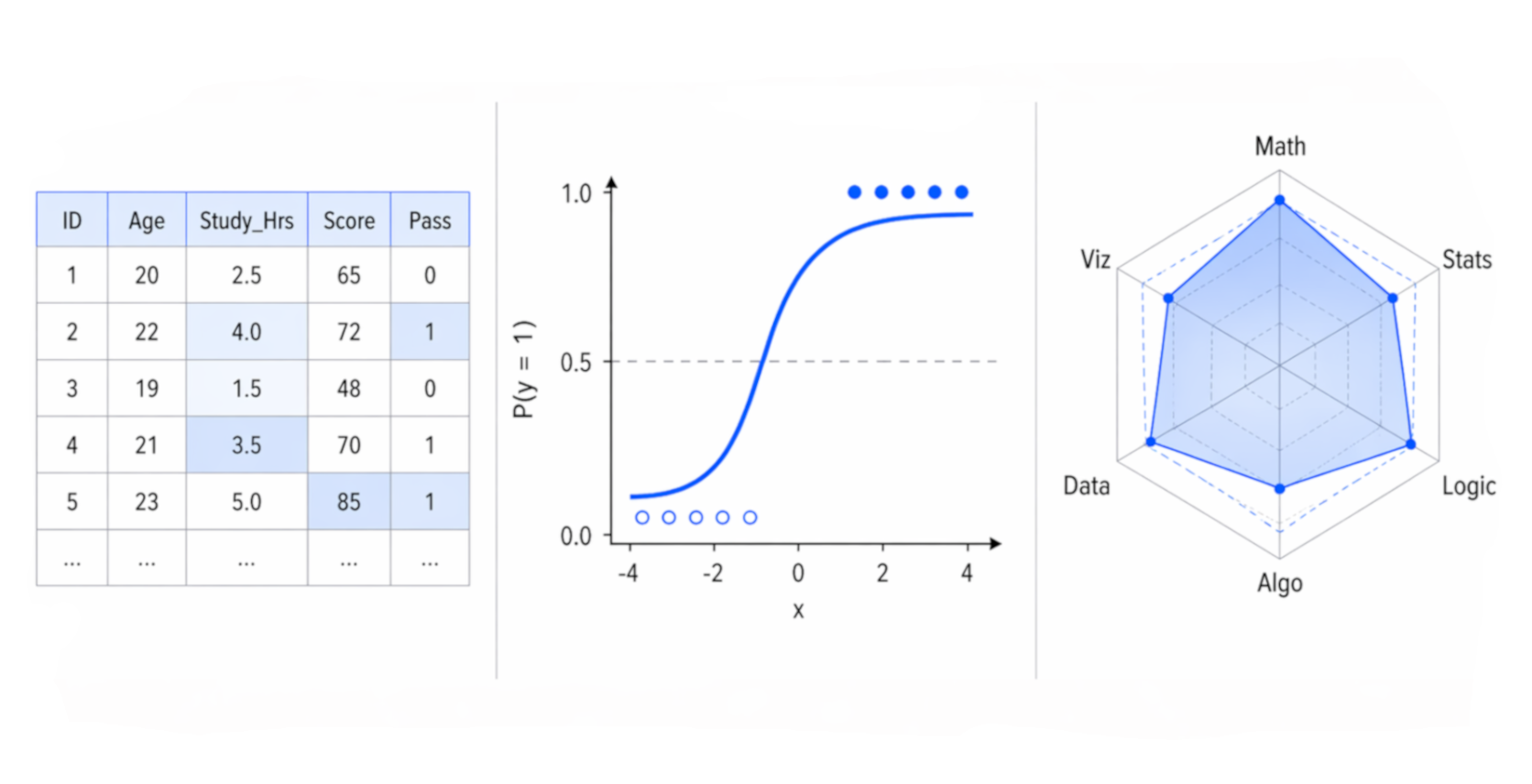 Vignette du projet dslr