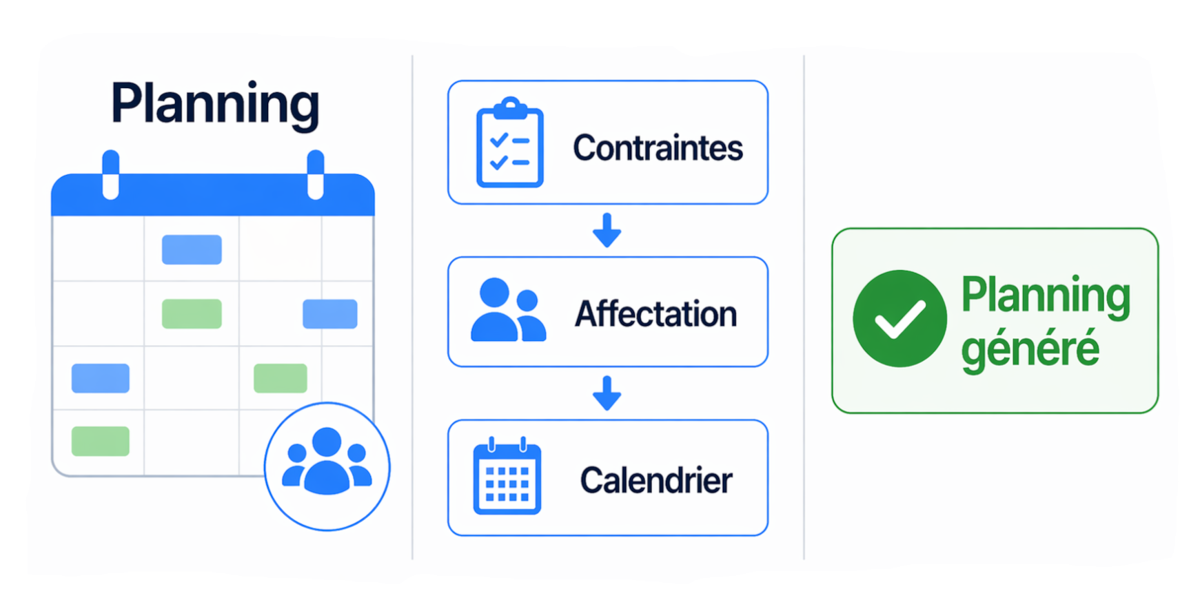 Vignette du projet Planning Petite Enfance